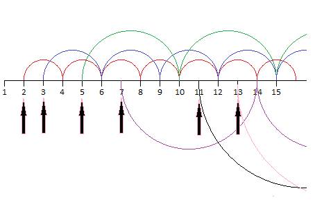 Хотел вам сообщить - Юрий Михайлович Карпов